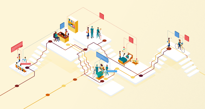 Borrowed image from Touchpoint issue 13: An illustrative map of a stenting procedure.