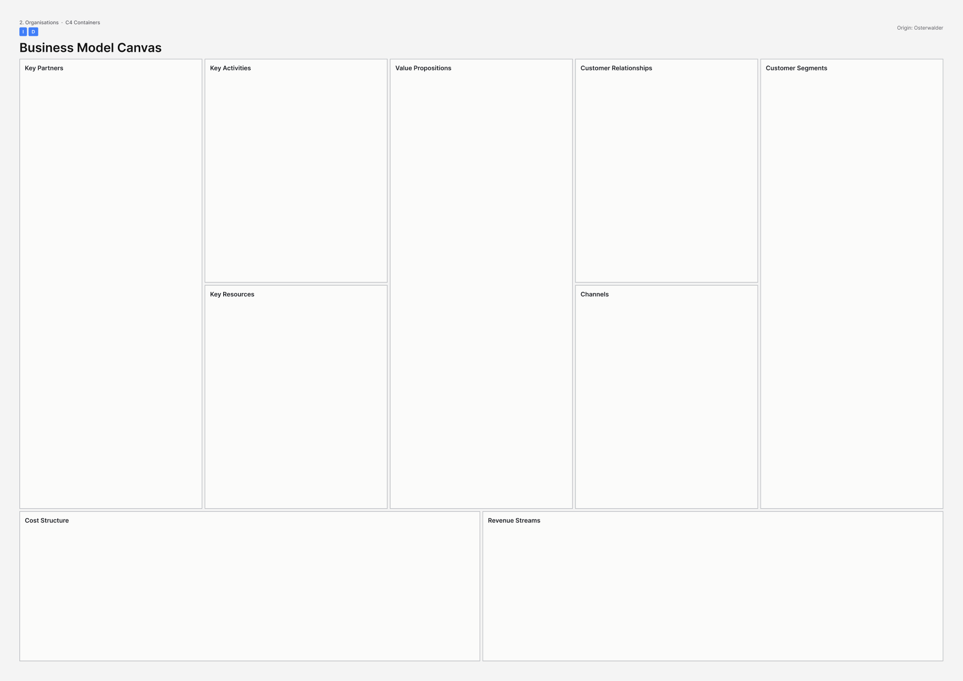 A3 template for Business Model Canvas.