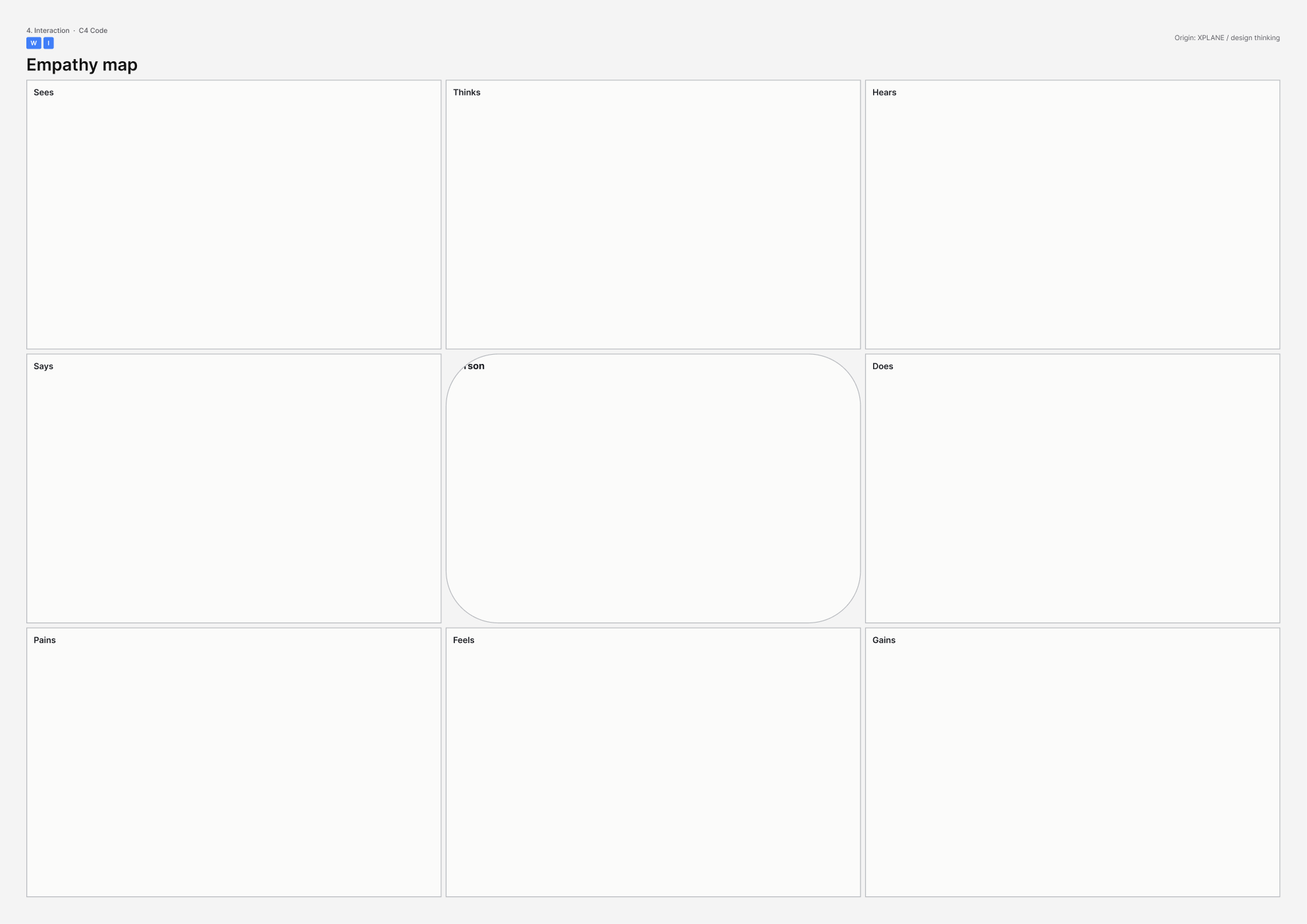 A3 template for Empathy map.