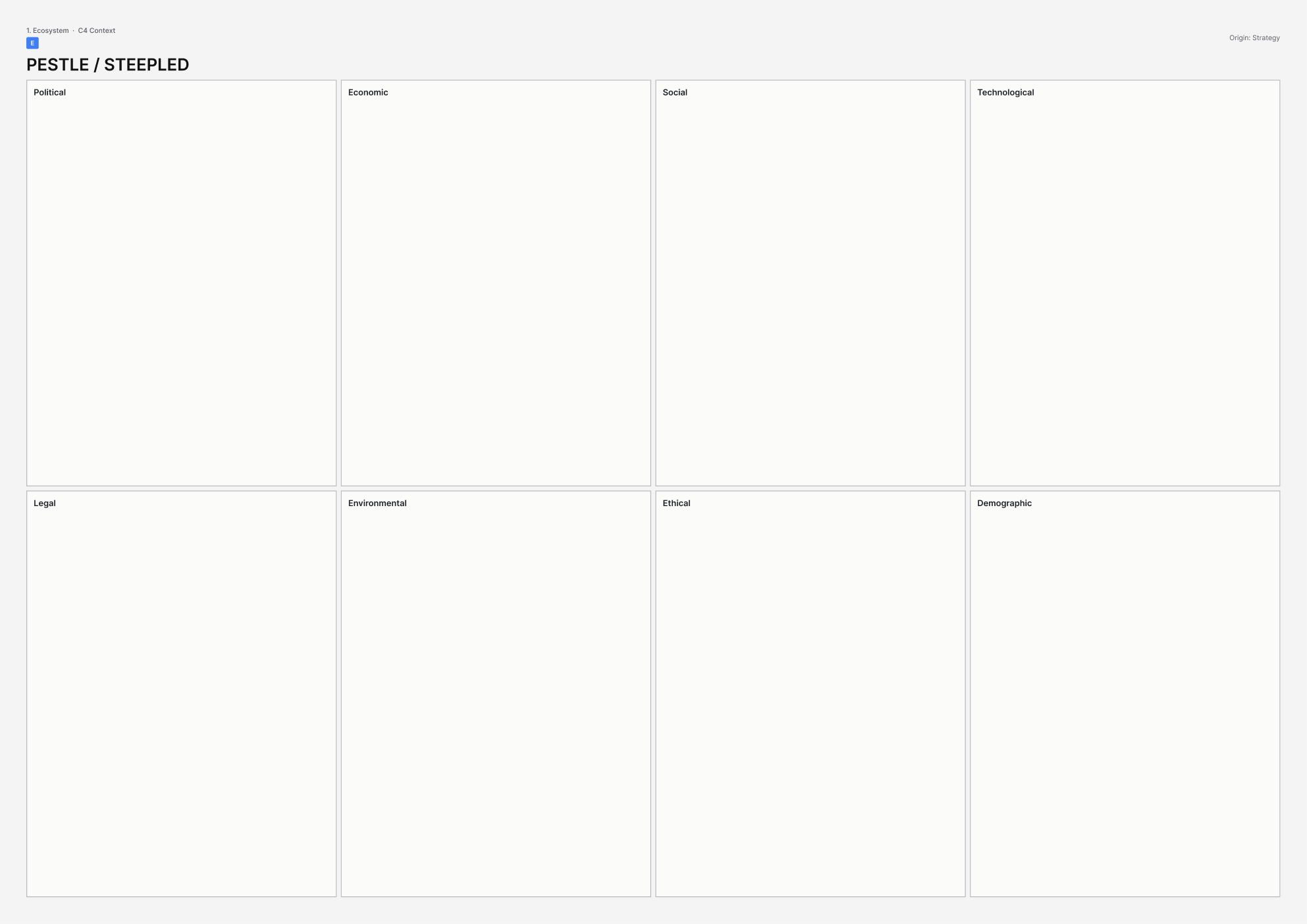 A3 template for PESTLE / STEEPLED.