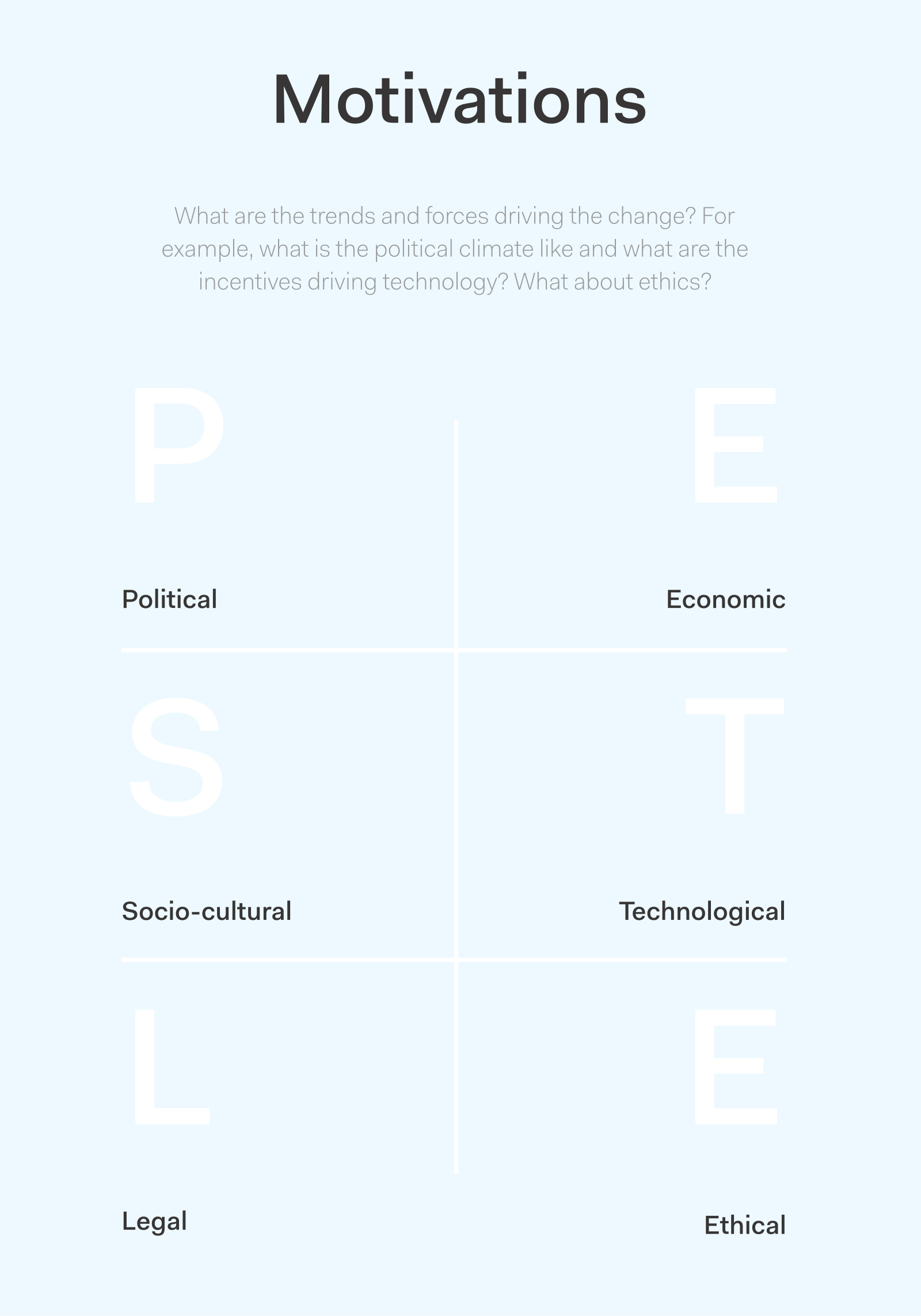 Published toolkit page for Motivations.