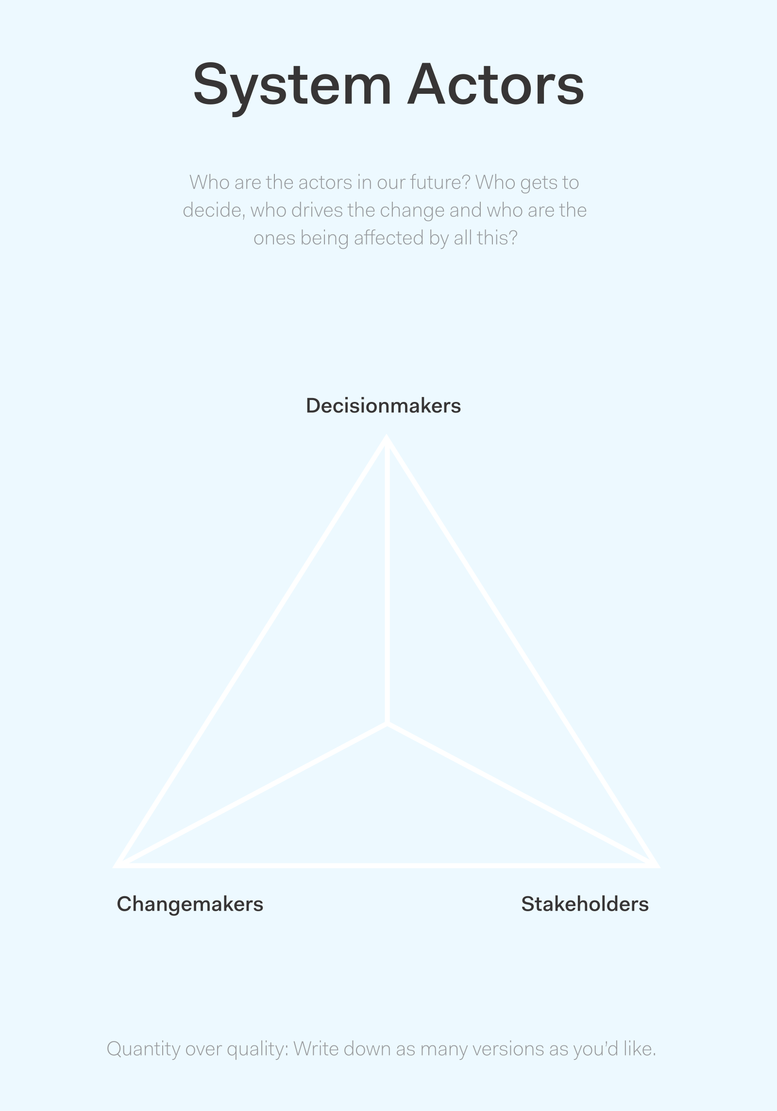 Published toolkit page for System actors.