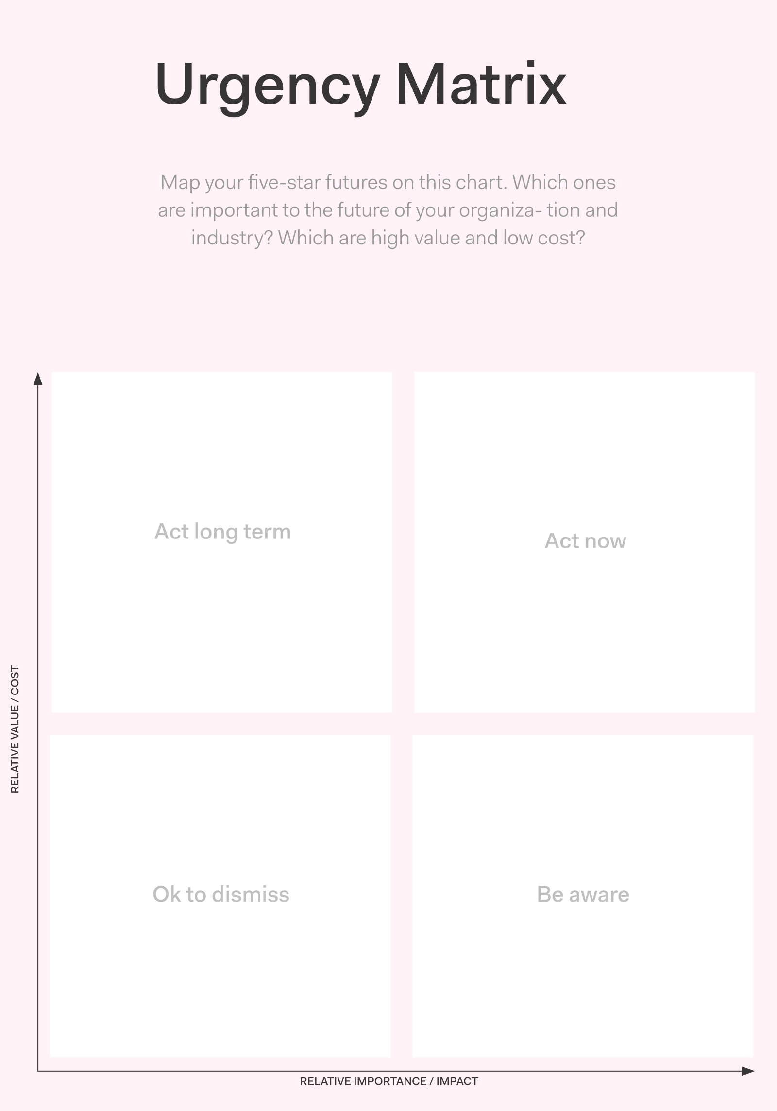 Published toolkit page for Urgency Matrix.