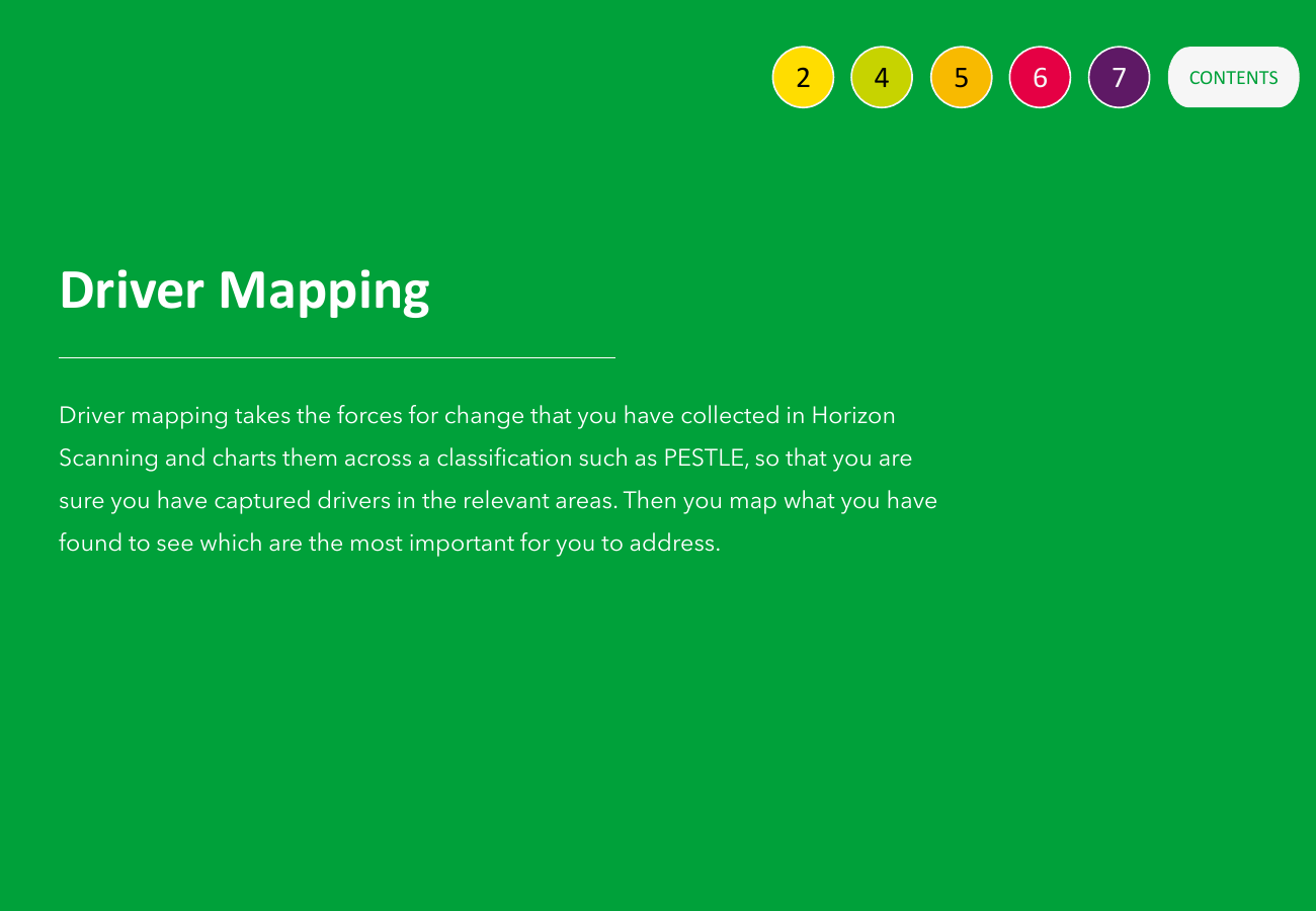 Published toolkit page for Driver mapping.