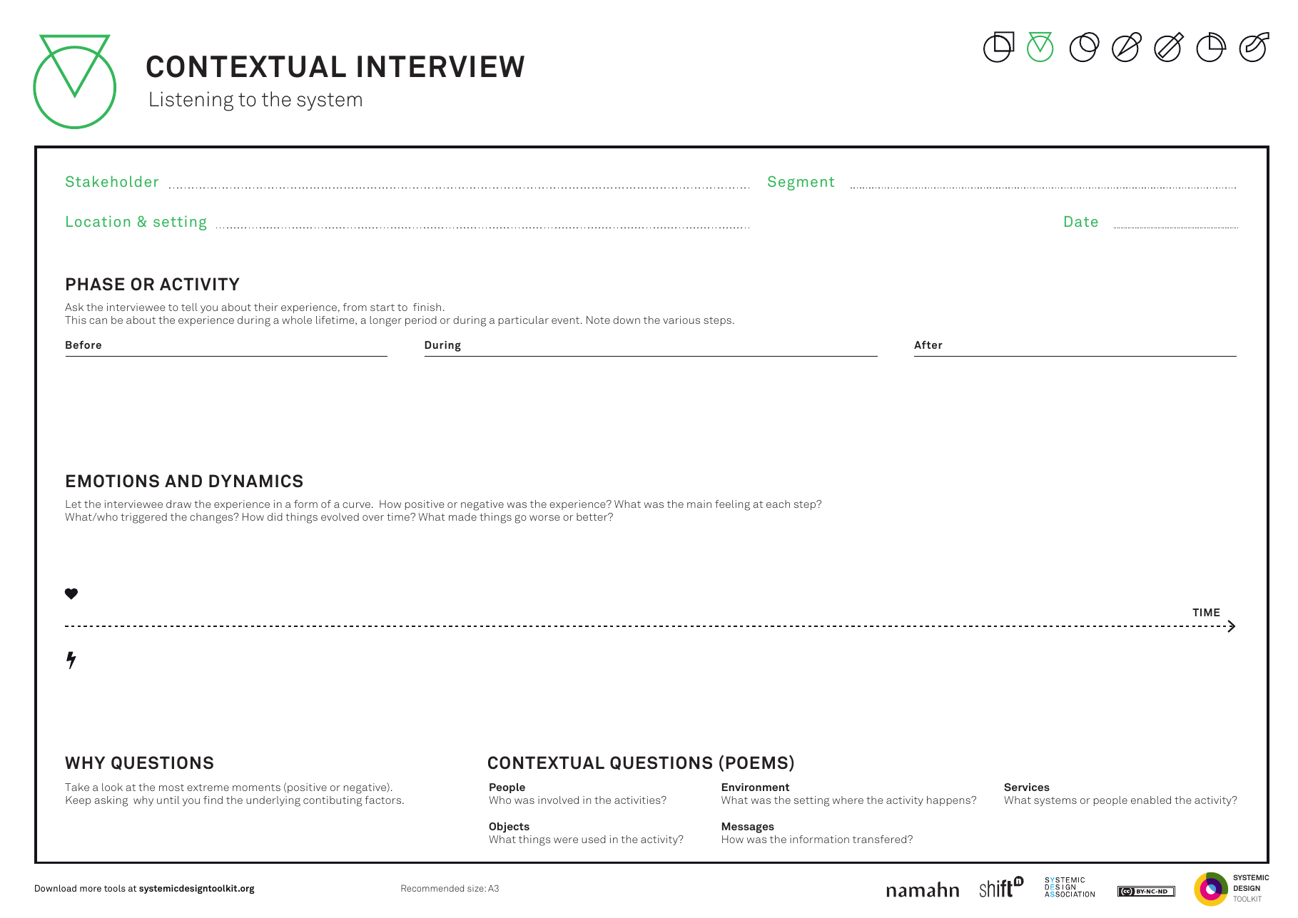 Published Systemic Design Toolkit poster for Contextual Interview.