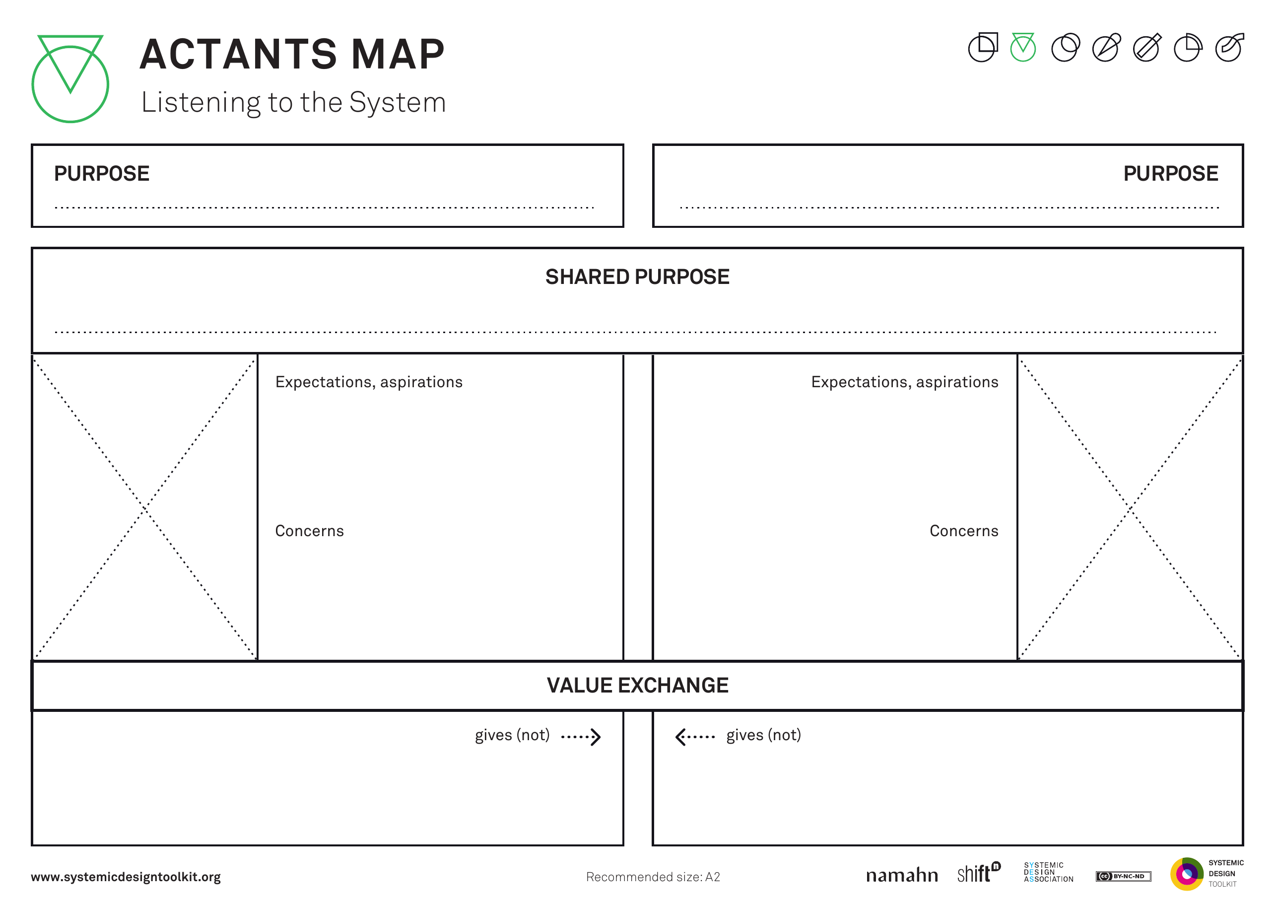 Published Systemic Design Toolkit poster for Actants Map.