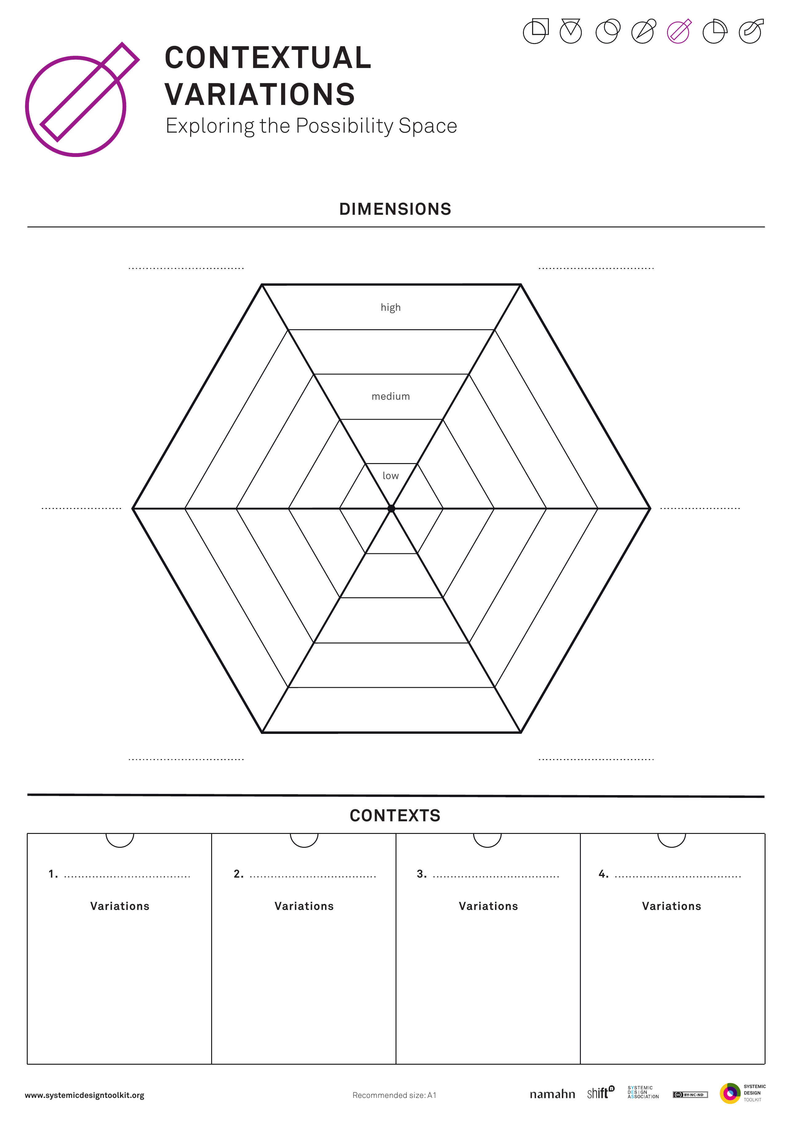 Published Systemic Design Toolkit poster for Contextual Variations.
